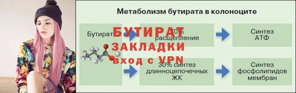 бутик Абинск